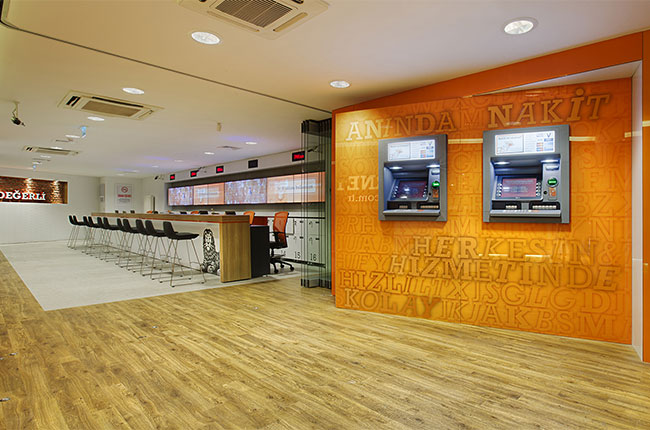 ING BANK MODEL BRANCH